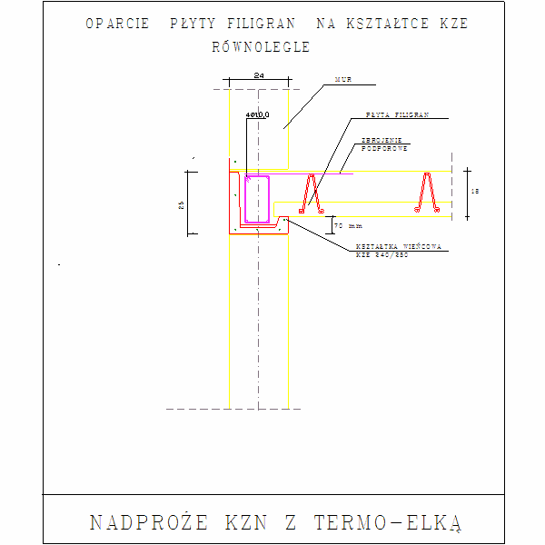 OPARCIE  PŁYTY FILIGRAN  NA KSZTAŁTCE KZE RÓWNOLEGLE