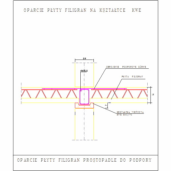OPARCIE PŁYTY FILIGRAN NA KSZTAŁTCE KWE