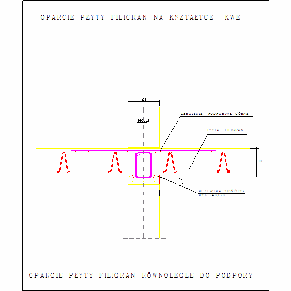 OPARCIE PŁYTY FILIGRAN NA KSZTAŁTCE  KWE