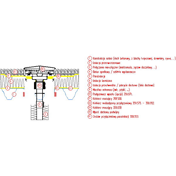 Dach lekki ocieplony z szczelną paroizolacją