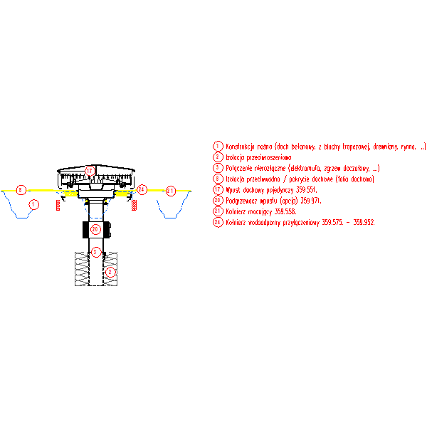 Przekrój przez dach lekki nieocieplony z wpustem