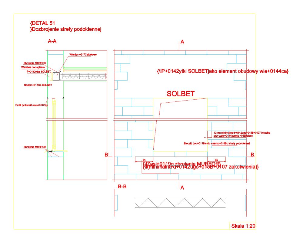 Dozbrojenie strefy podokiennej