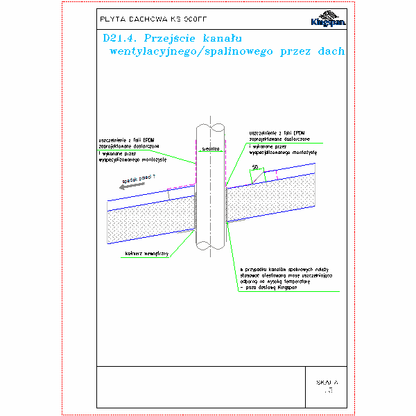 D21.4.Przejście kanału wentylacyjnego lub spalinowego przez dach