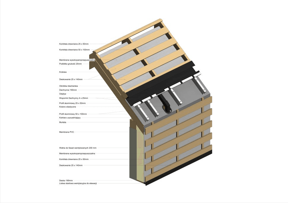 Galeco - Widok - Dachrynna bezokapowa 03