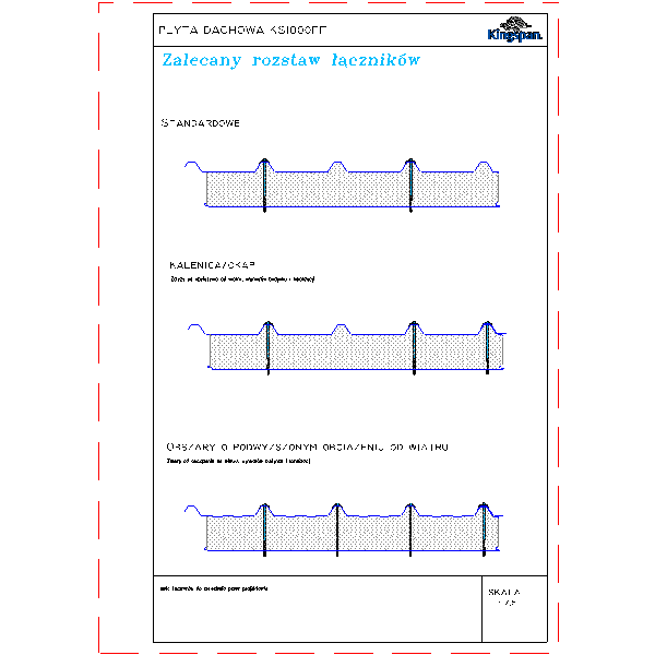 Zalecany rozstaw łączników