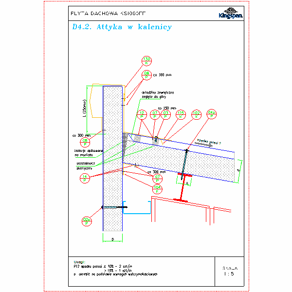 D4.2.Attyka w kalenicy