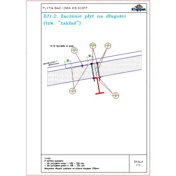 D11.2.Łączenie płyt na długości