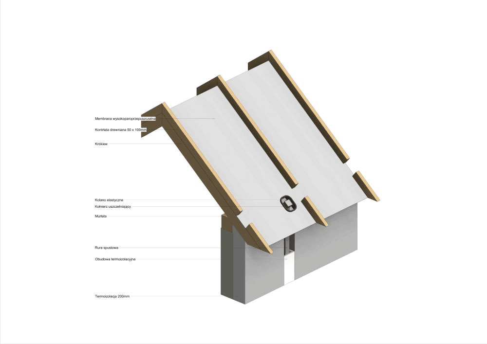 Galeco - Widok - Dachrynna okapowa 02