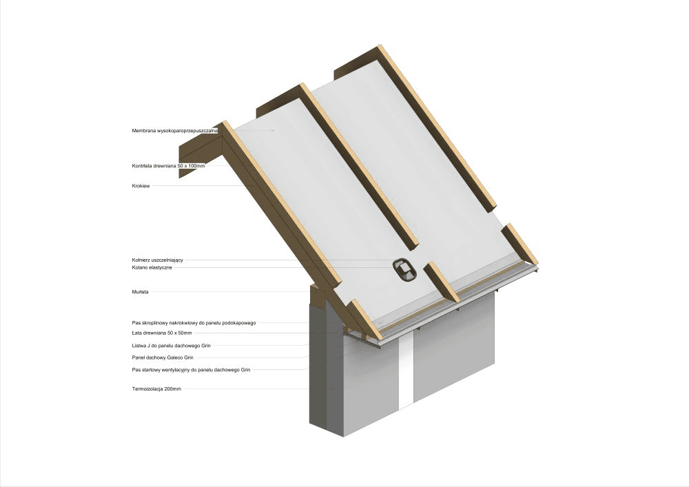 Galeco - Widok - Dachrynna okapowa z dachówką ceramiczną 03