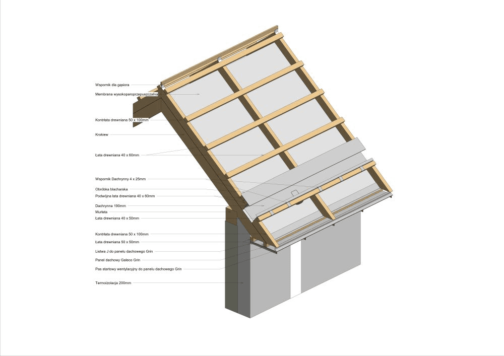 Galeco - Widok - Dachrynna okapowa z dachówką ceramiczną 04