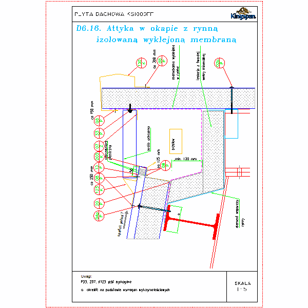 D6.16.Attyka w okapie z rynną
