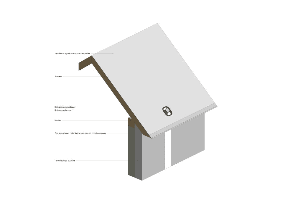 Galeco - Widok - Dachrynna okapowa z dachówką ceramiczną 02