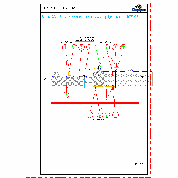 D12.2.Przejście między płytami RW-FF