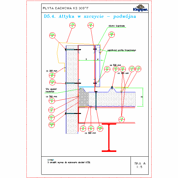 D5.4.Attyka w szczycie - podwójna