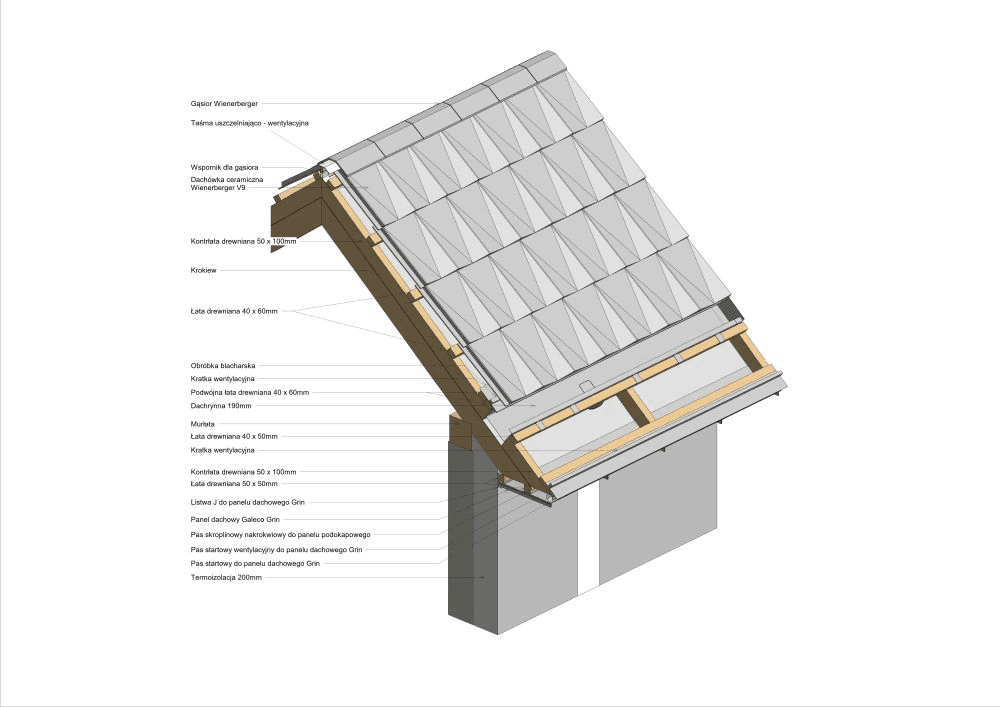 Galeco - Widok - Dachrynna okapowa z dachówką ceramiczną 05