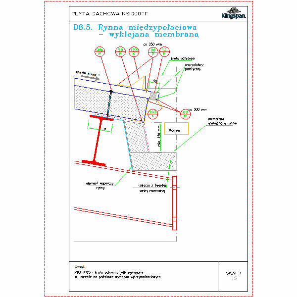 D8.5.Rynna międzypołaciowa - wyklejana membraną