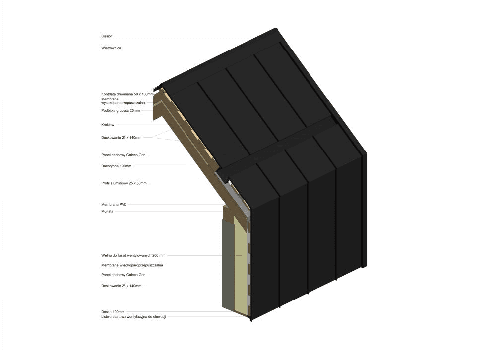Galeco - Widok - Dachrynna bezokapowa 05
