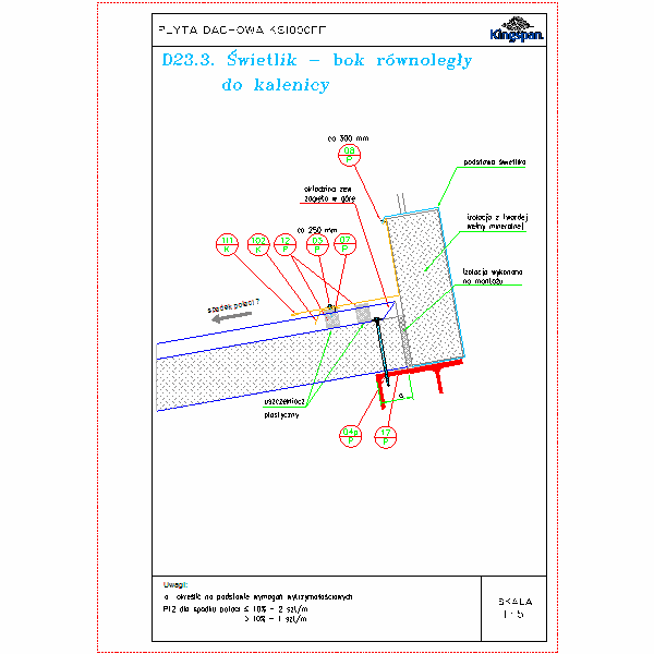 D23.3.Świetlik - bok równoległy do kalenicy