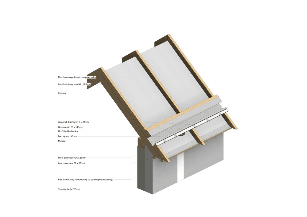Galeco - Widok - Dachrynna okapowa 03