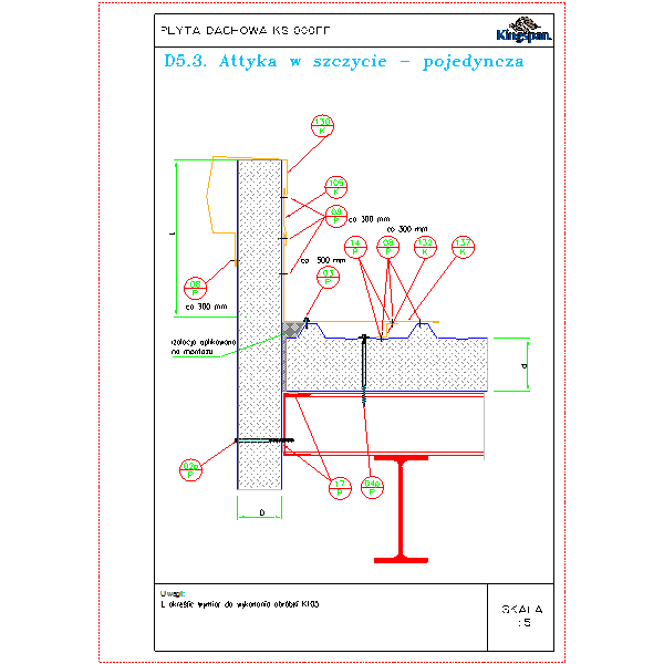 D5.3.Attyka w szczycie - pojedyncza