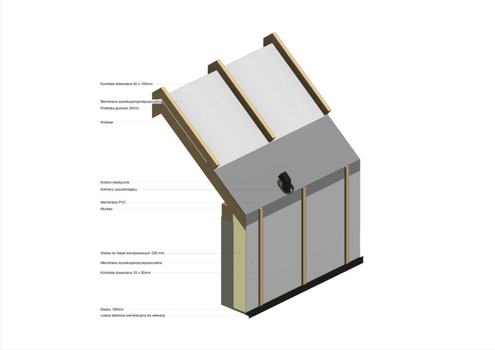 Galeco - Widok - Dachrynna bezokapowa 02