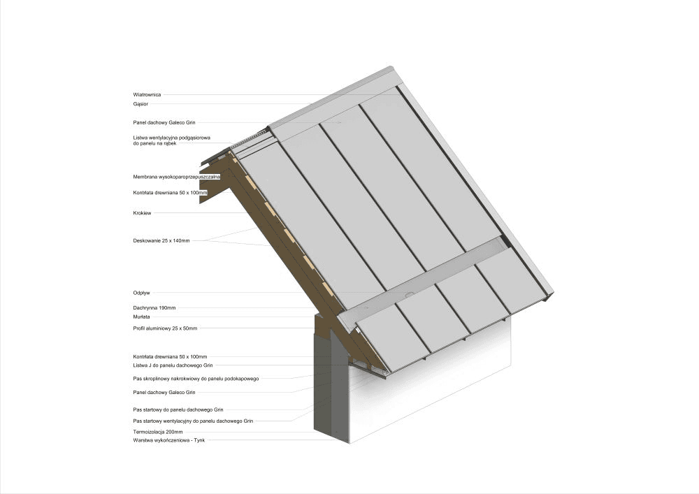 Galeco - Widok - Dachrynna okapowa 05