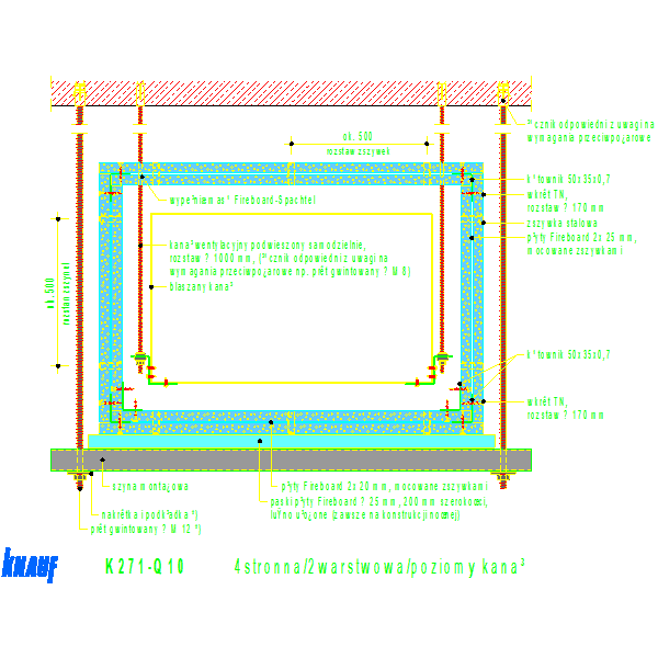 Zabudowa kanałów wentylacyjnych