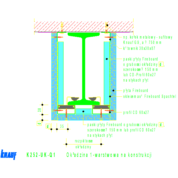 Zabudowa konstrukcji stalowych