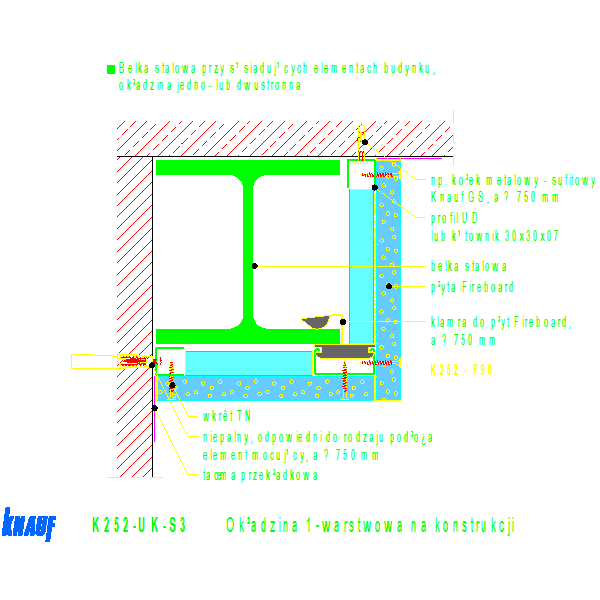 K252-UK-S3_Okładzina_1warstwowa_na_konstrukcji