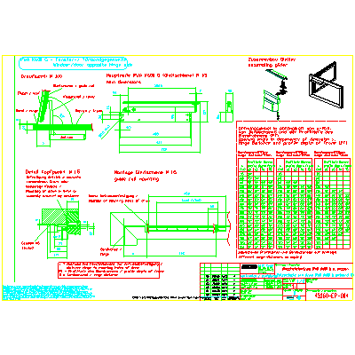Przewietrzanie i oddymianie