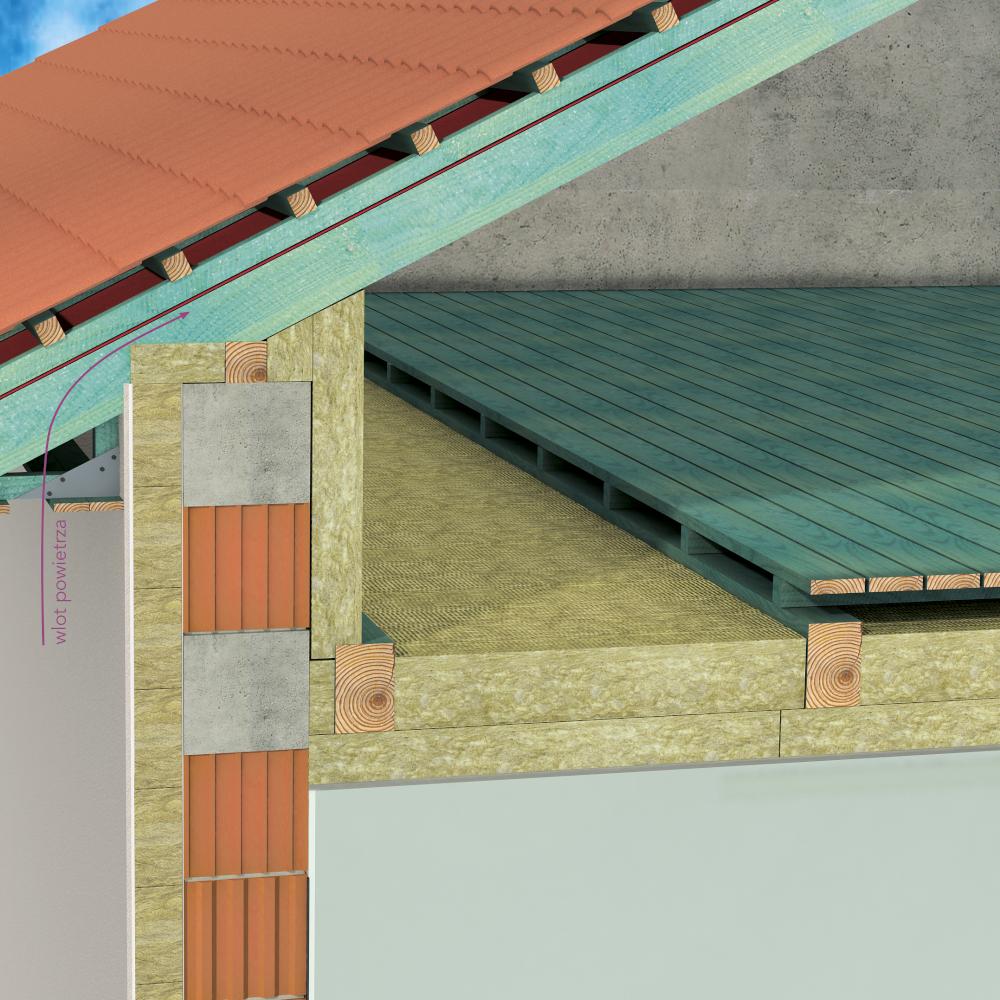 Ocieplenie poddasza nieużytkowego na stropie belkowym