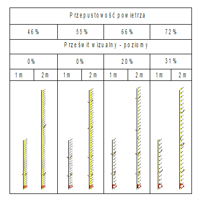 SYSTEM ALUMINIOWYCH ŻALUZJI OSŁONOWYCH