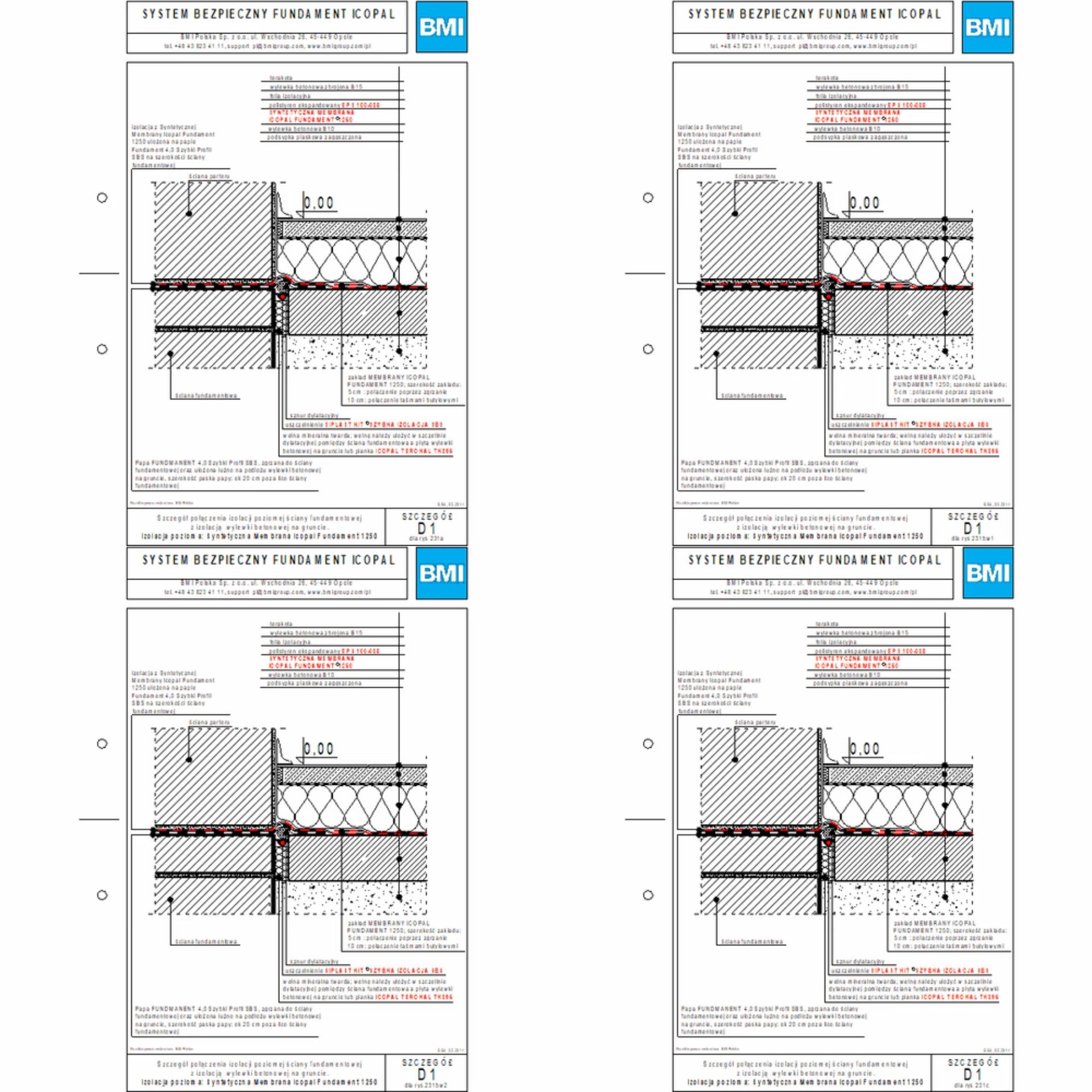 System bezpiecznych fundamentów